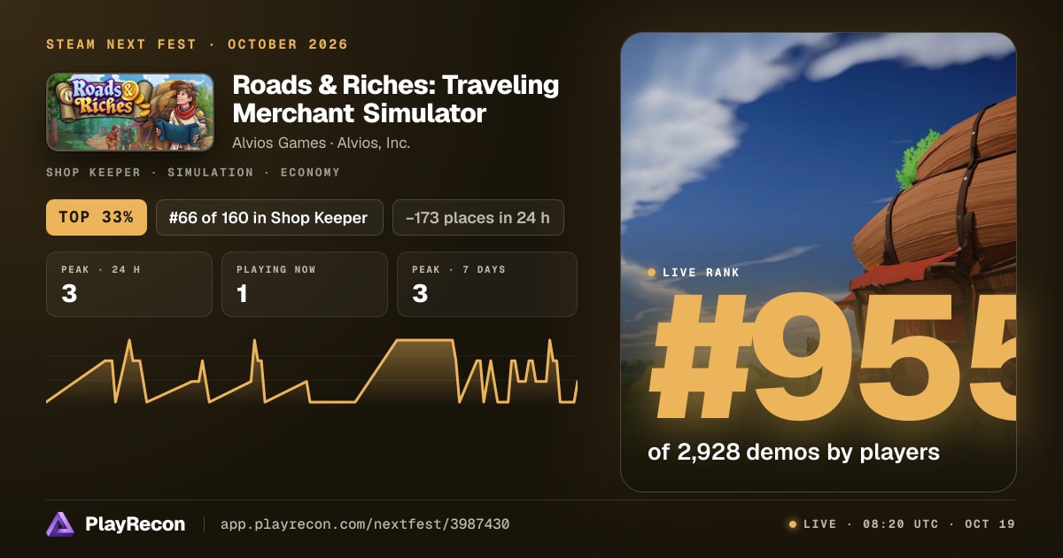 Roads & Riches: Traveling Merchant Simulator allo Steam Next Fest