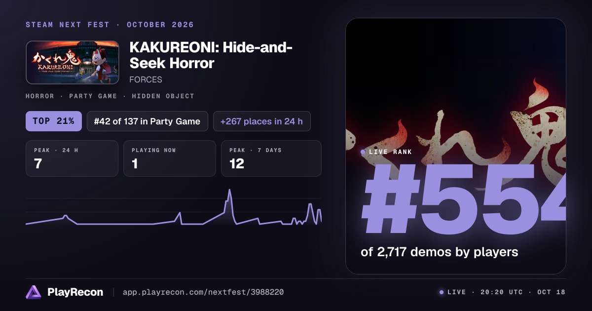 KAKUREONI: Hide-and-Seek Horror au Steam Next Fest