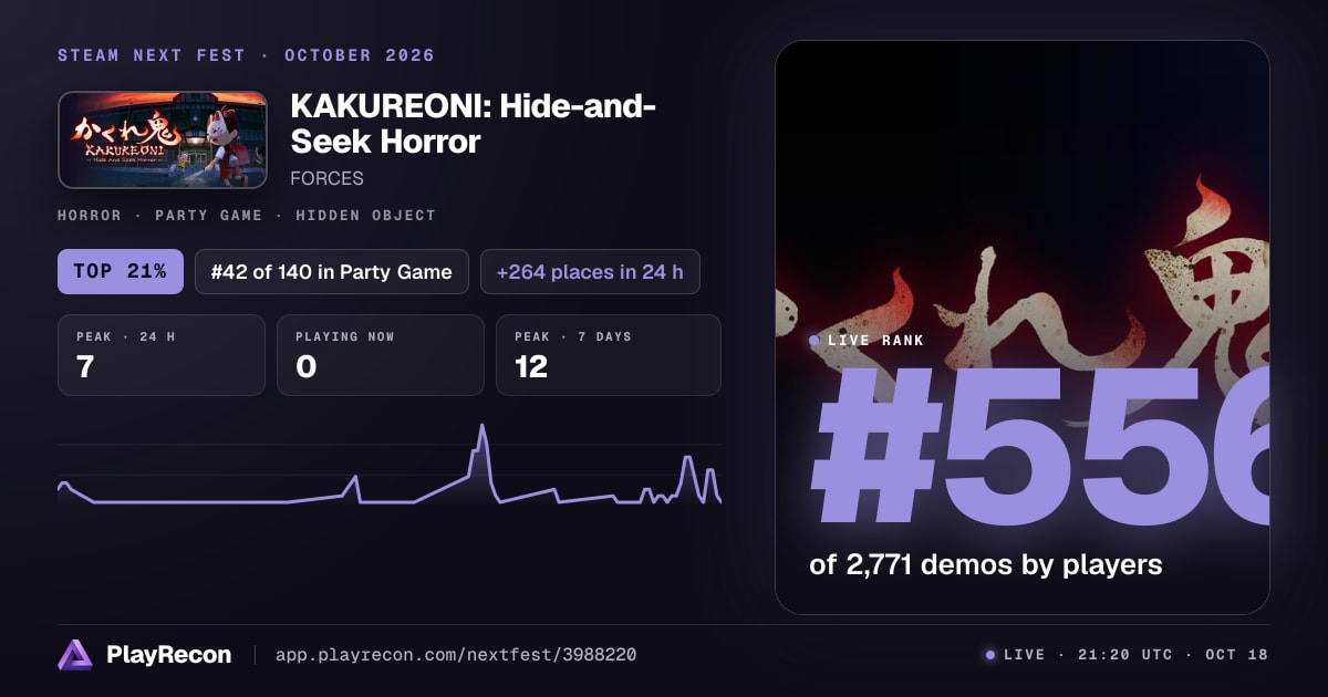 KAKUREONI: Hide-and-Seek Horror на Steam Next Fest