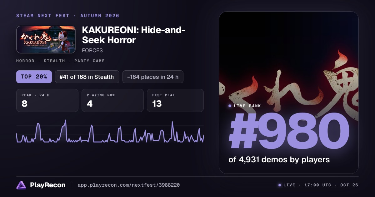 KAKUREONI: Hide-and-Seek Horror au Steam Next Fest