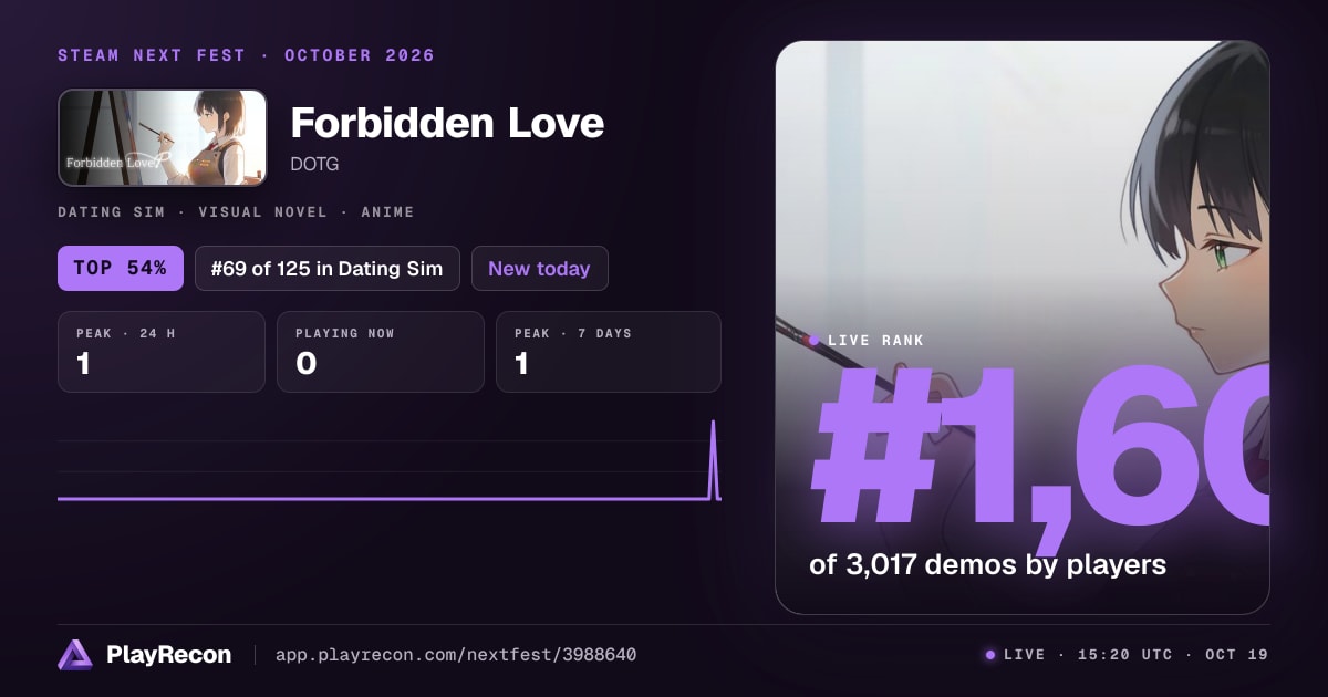 Forbidden Love на Steam Next Fest