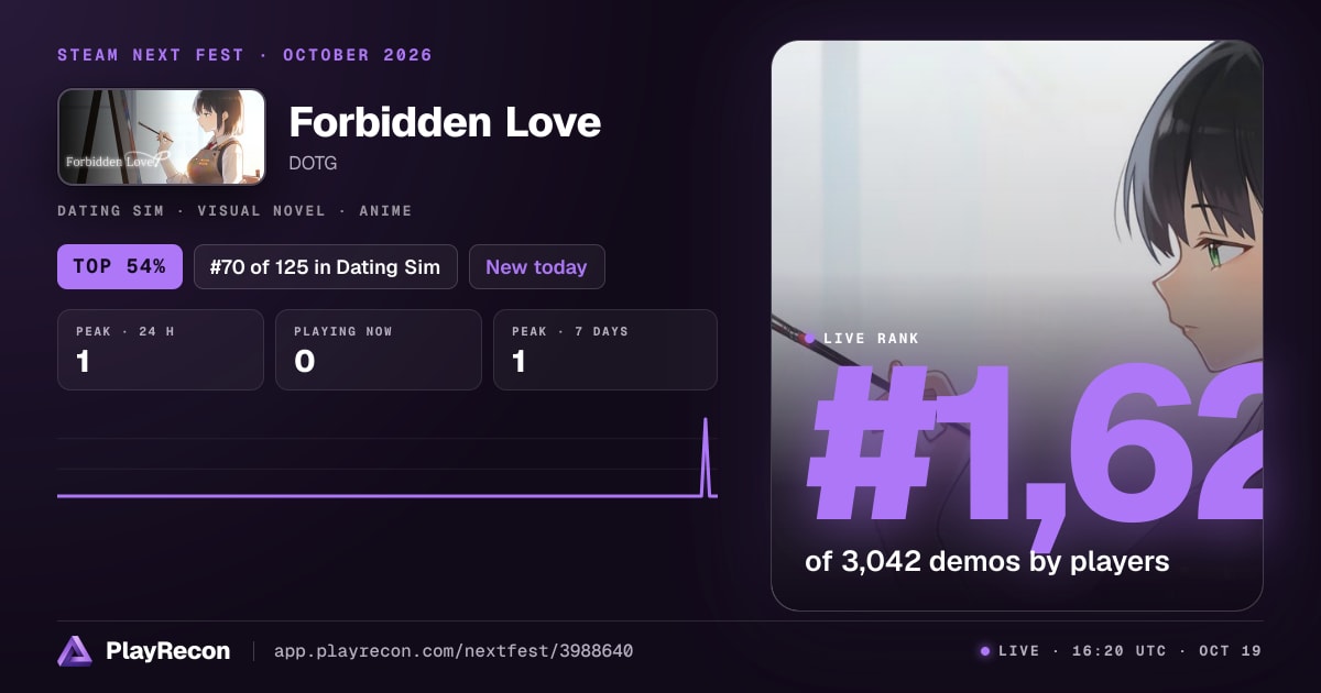 Forbidden Love allo Steam Next Fest