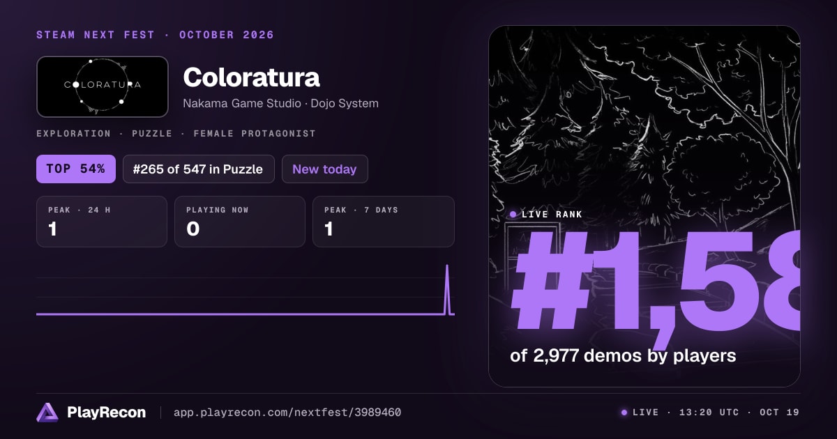Coloratura au Steam Next Fest