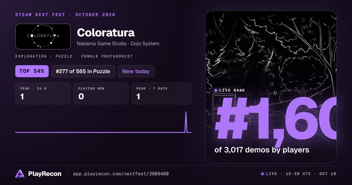 Coloratura im Steam Next Fest