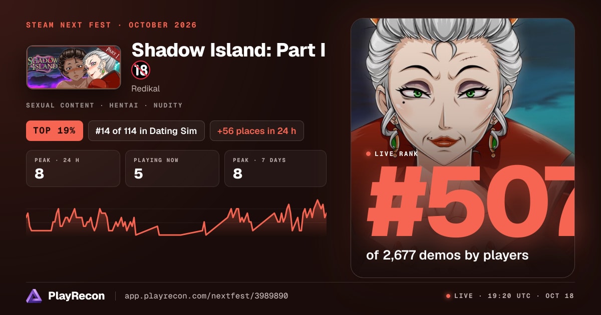 Shadow Island: Part I 🔞 in Steam Next Fest