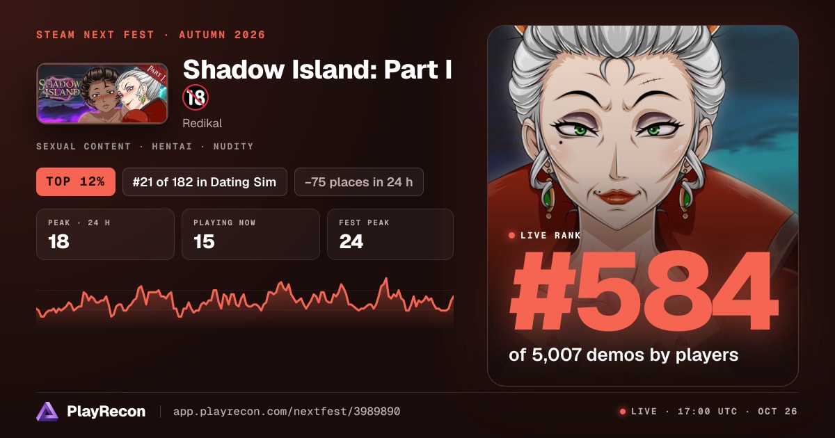 Shadow Island: Part I 🔞 in Steam Next Fest