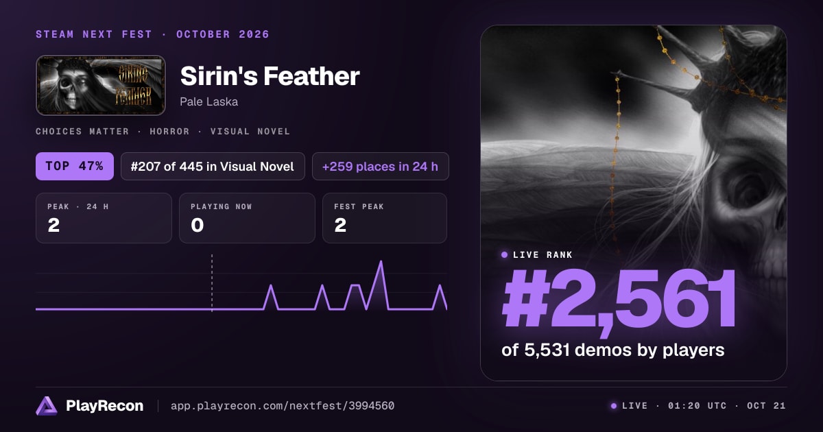 Sirin's Feather in Steam Next Fest