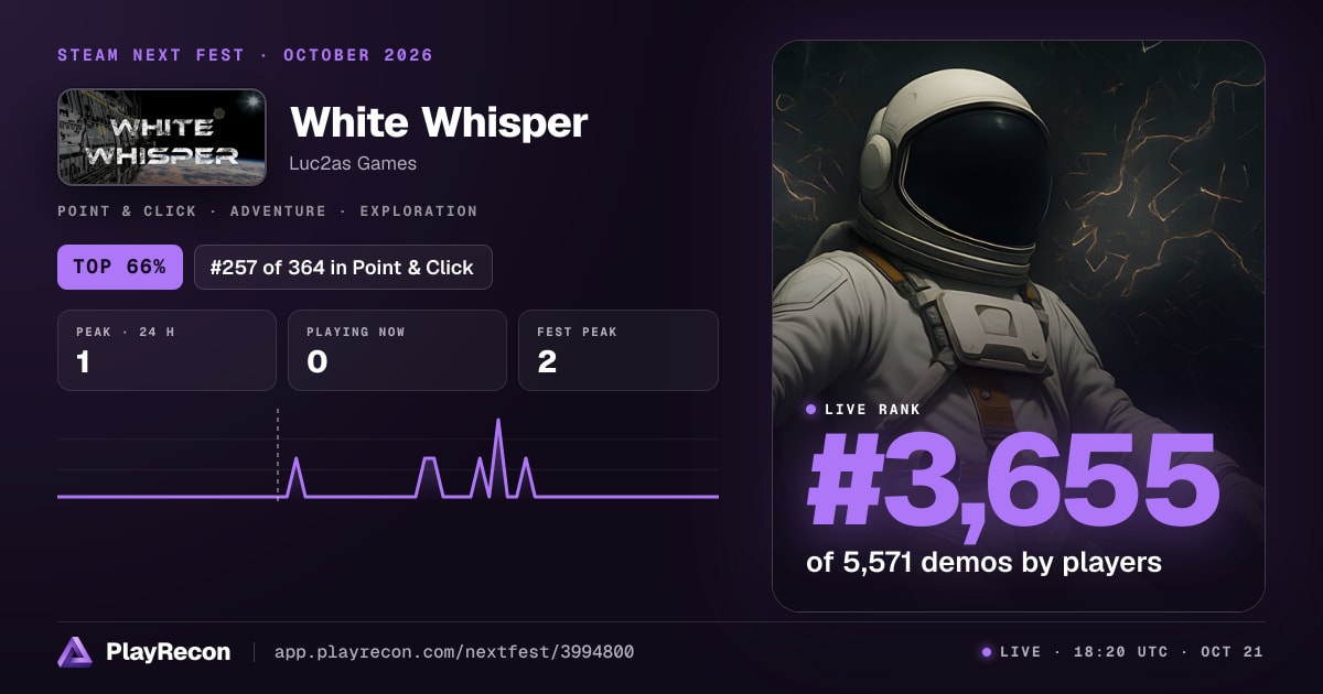 White Whisper allo Steam Next Fest