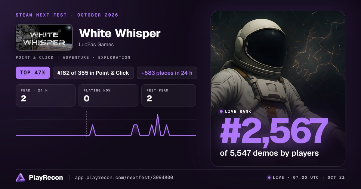 White Whisper на Steam Next Fest