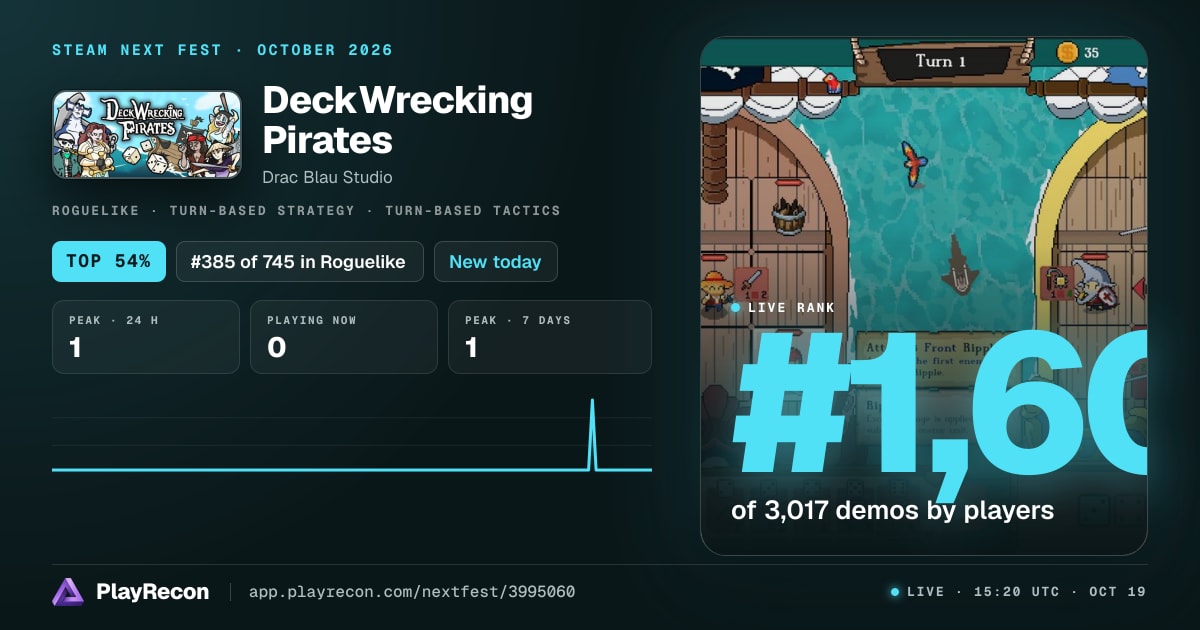 DeckWrecking Pirates en el Steam Next Fest