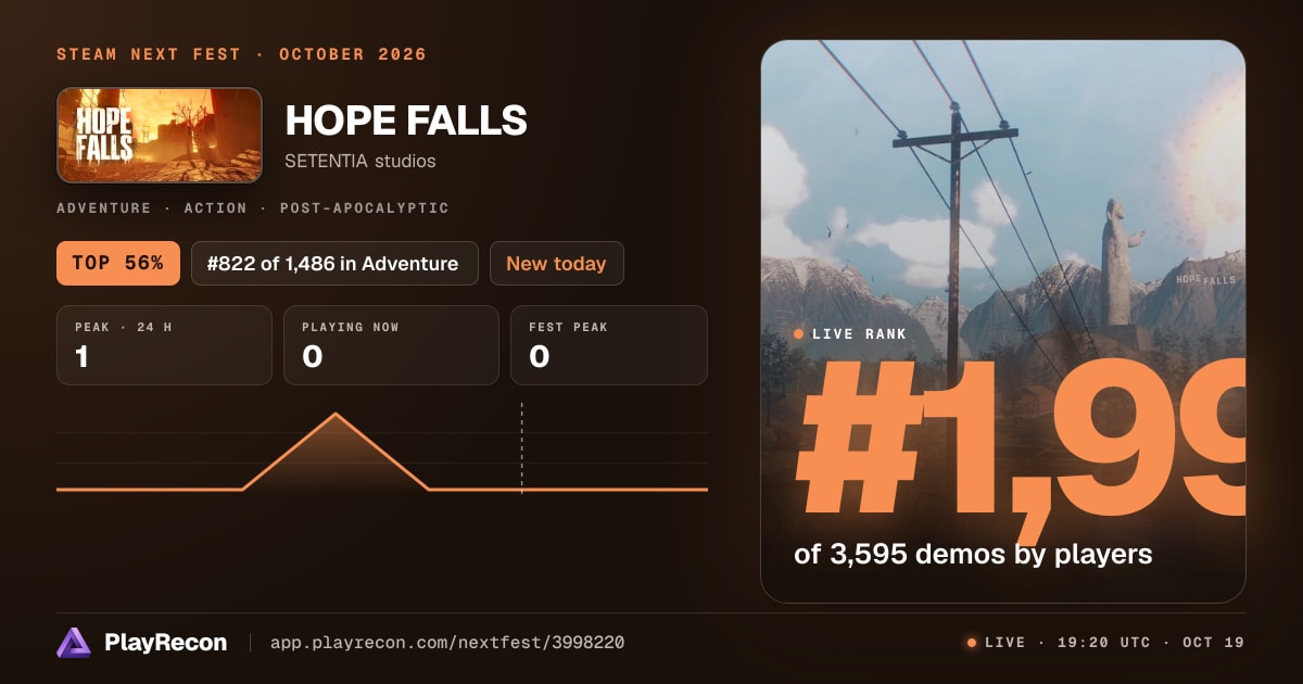 HOPE FALLS im Steam Next Fest