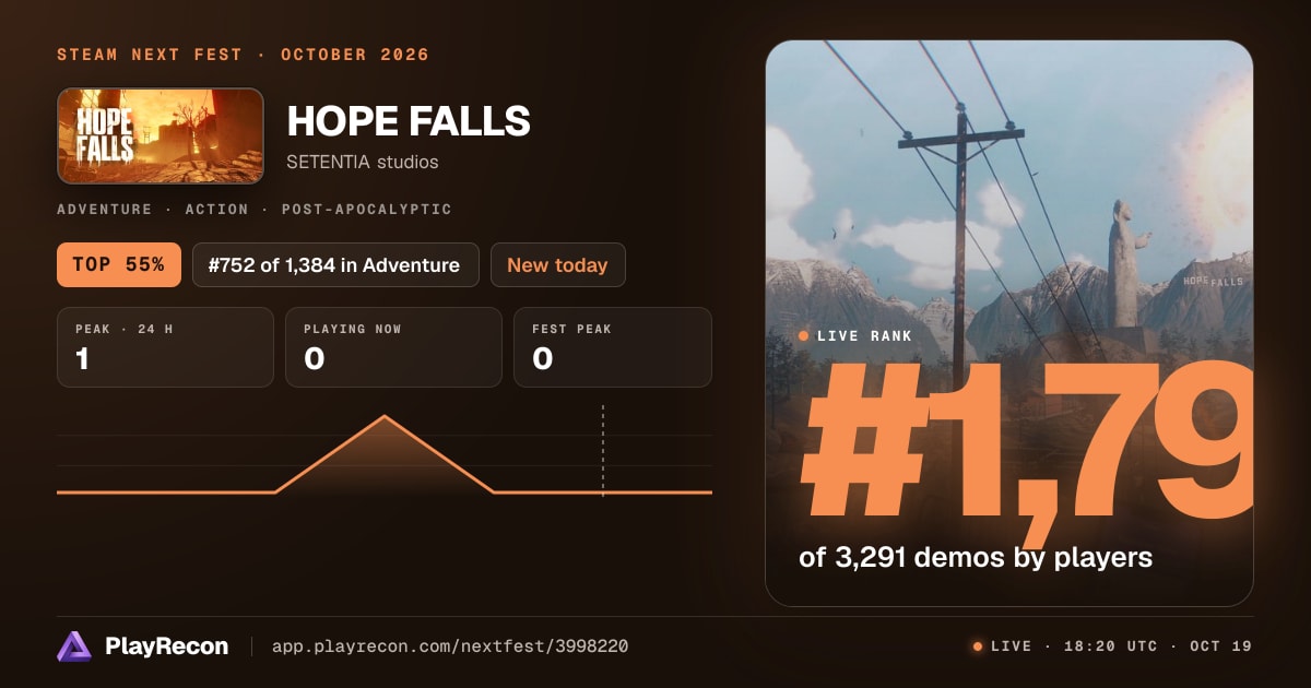 HOPE FALLS in Steam Next Fest