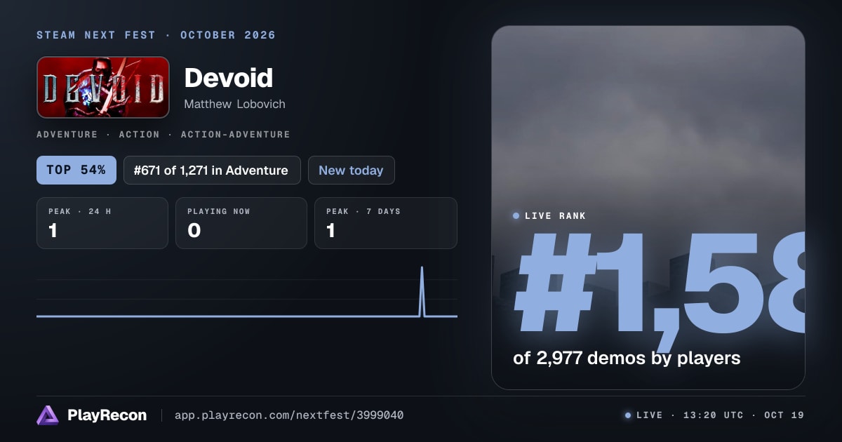 Devoid in Steam Next Fest