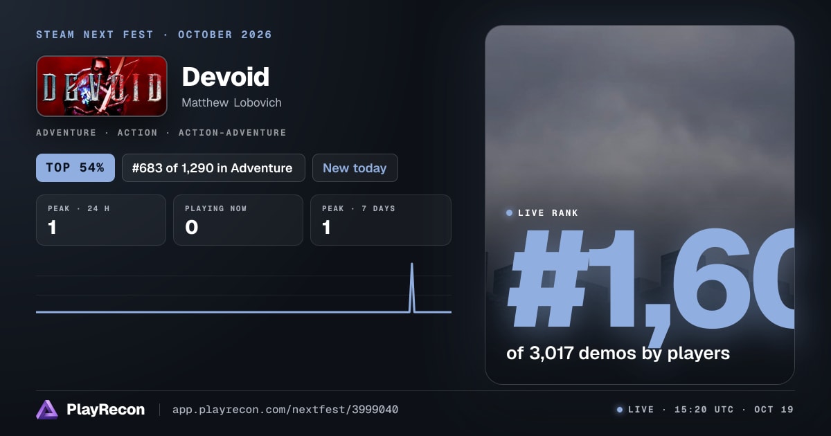 Devoid на Steam Next Fest
