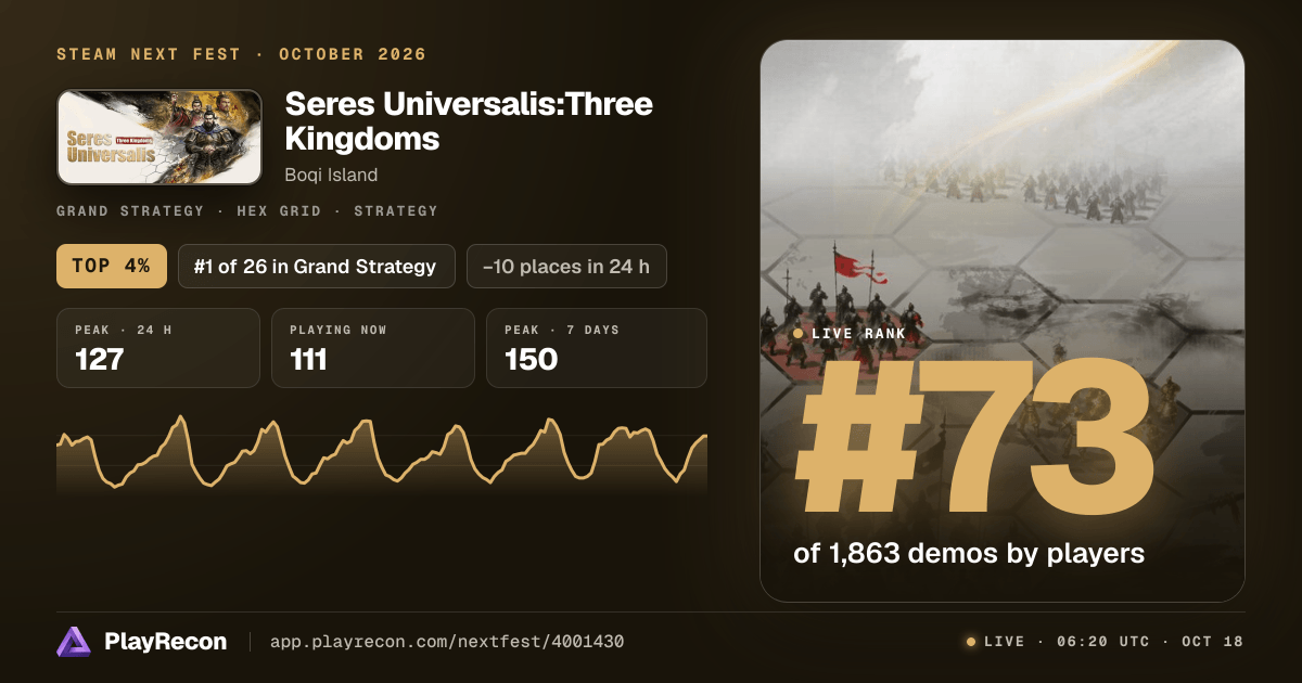 Seres Universalis:Three Kingdoms en el Steam Next Fest