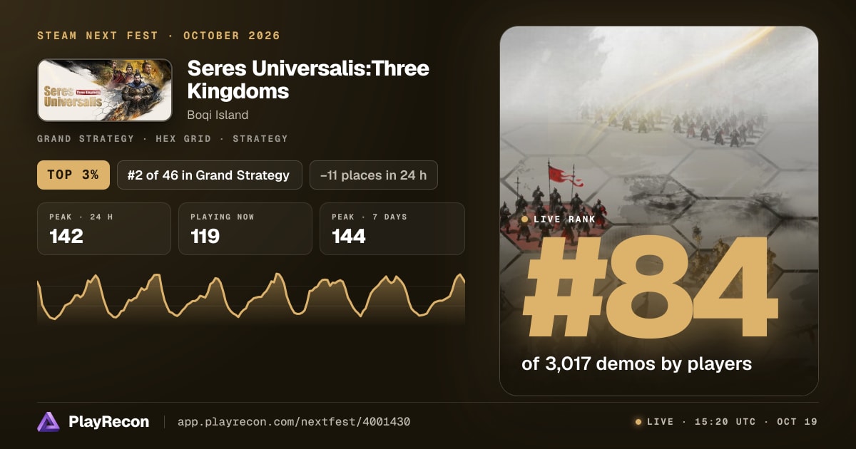 Seres Universalis:Three Kingdoms in Steam Next Fest