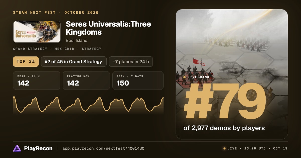 Seres Universalis:Three Kingdoms au Steam Next Fest