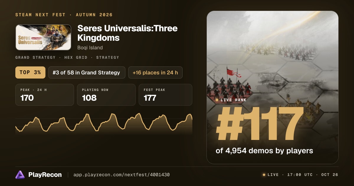Seres Universalis:Three Kingdoms in Steam Next Fest