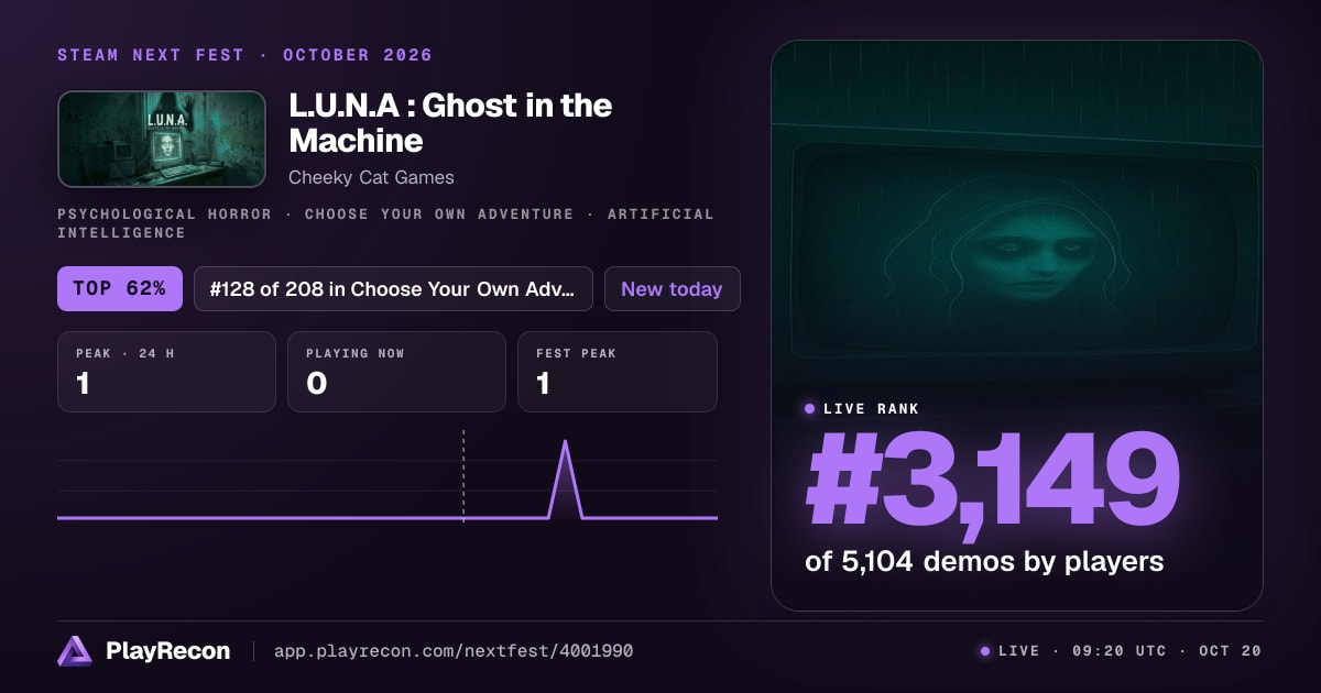 L.U.N.A : Ghost in the Machine на Steam Next Fest
