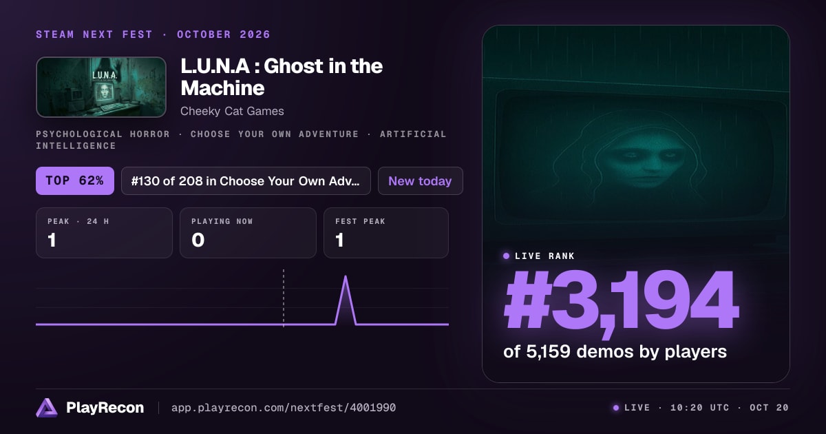 L.U.N.A : Ghost in the Machine en el Steam Next Fest