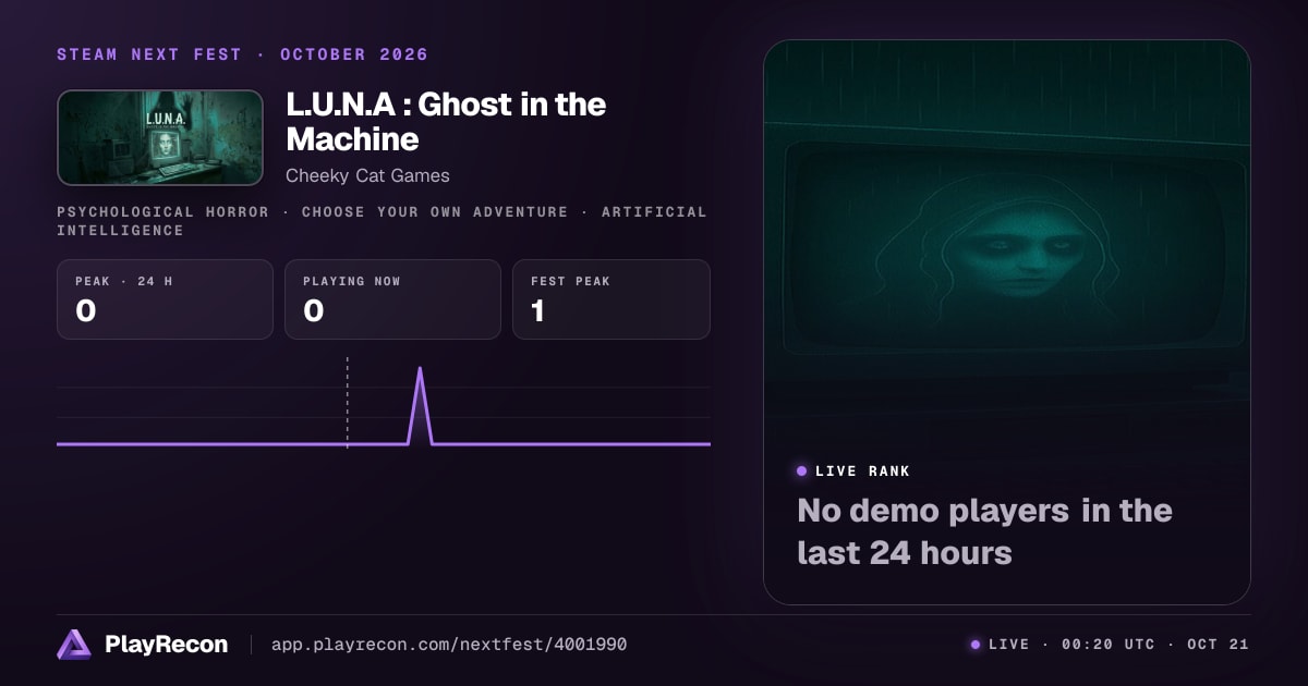 L.U.N.A : Ghost in the Machine allo Steam Next Fest