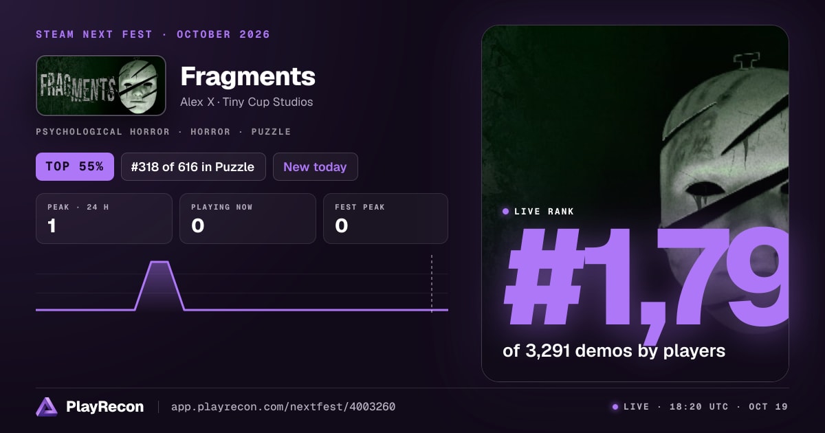 Fragments allo Steam Next Fest