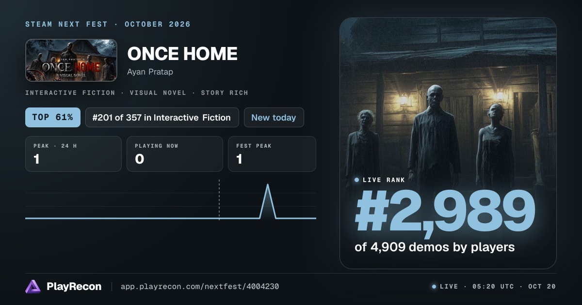 ONCE HOME en el Steam Next Fest