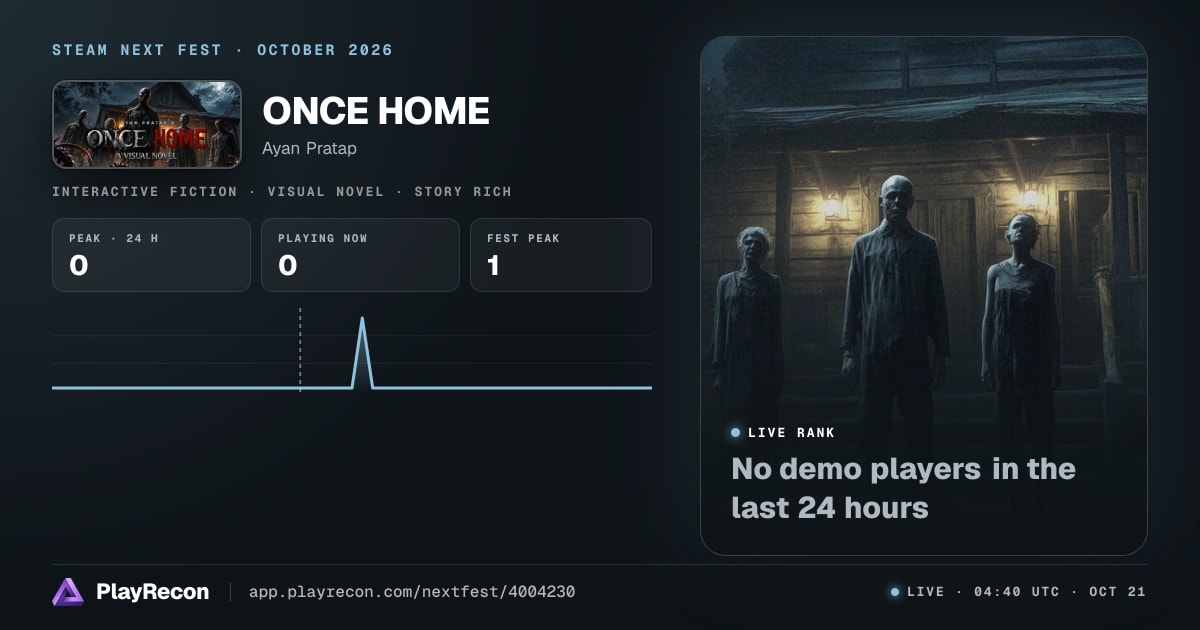 ONCE HOME im Steam Next Fest