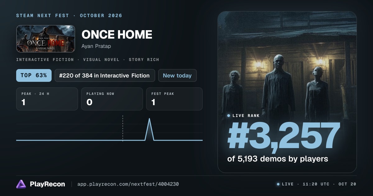 ONCE HOME au Steam Next Fest