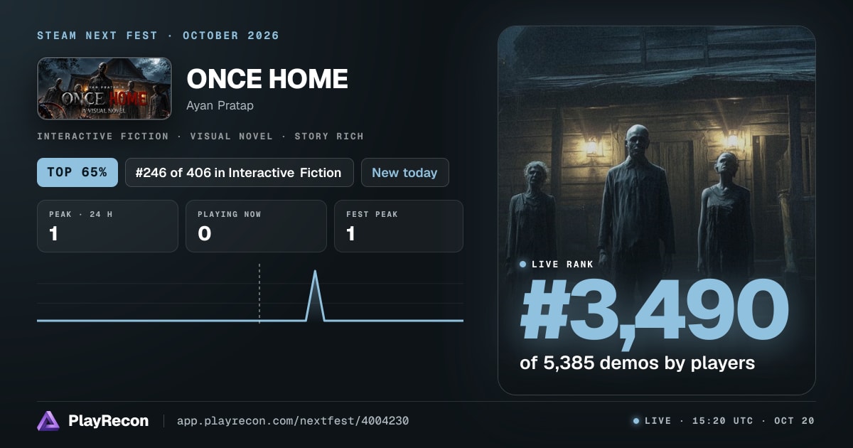 ONCE HOME in Steam Next Fest