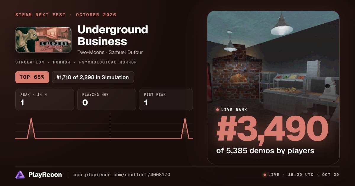 Underground Business en el Steam Next Fest
