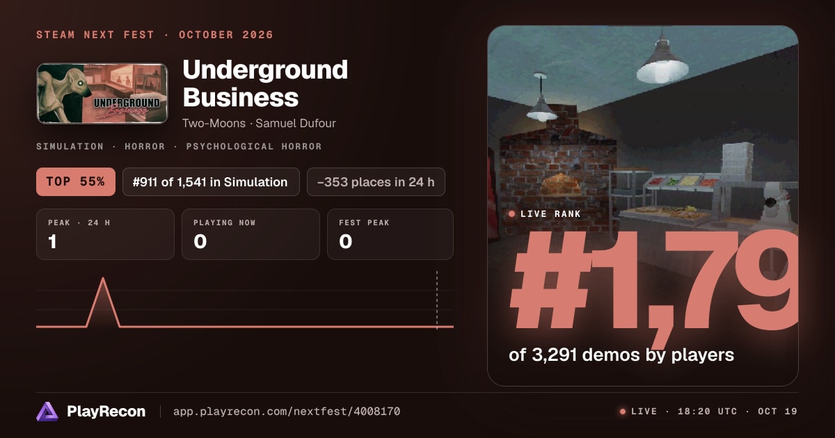 Underground Business allo Steam Next Fest