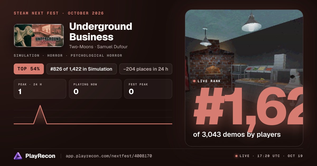 Underground Business in Steam Next Fest