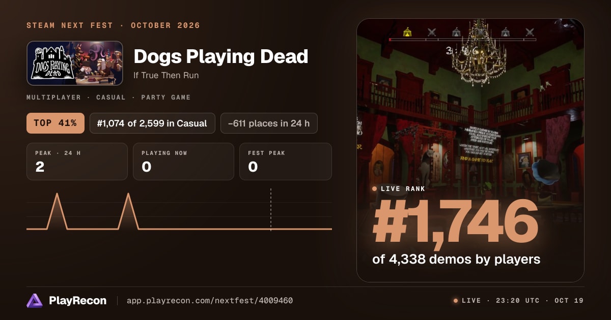 Dogs Playing Dead in Steam Next Fest