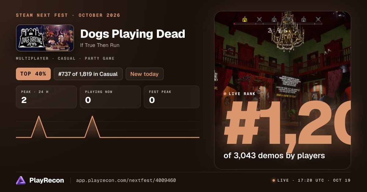 Dogs Playing Dead allo Steam Next Fest