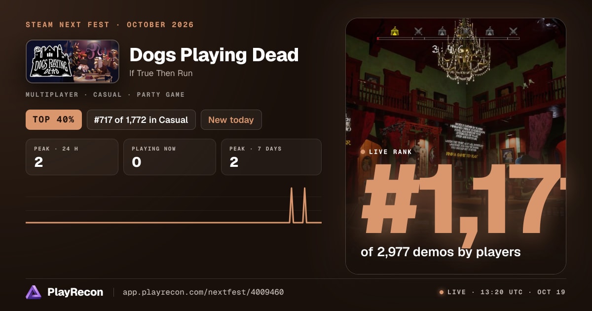Dogs Playing Dead im Steam Next Fest