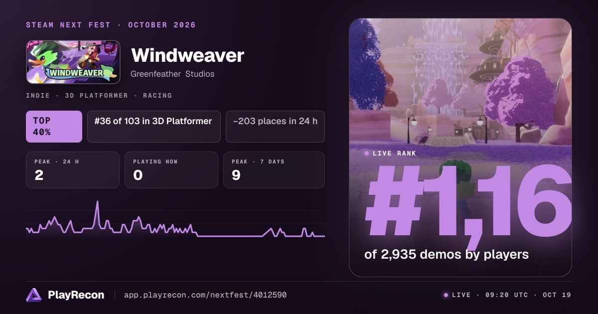 Windweaver in Steam Next Fest