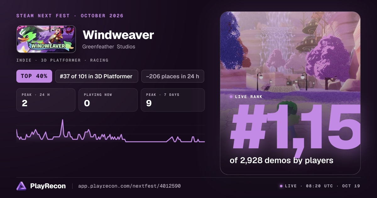Windweaver на Steam Next Fest