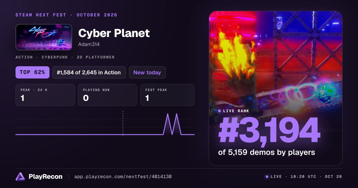 Cyber Planet en el Steam Next Fest