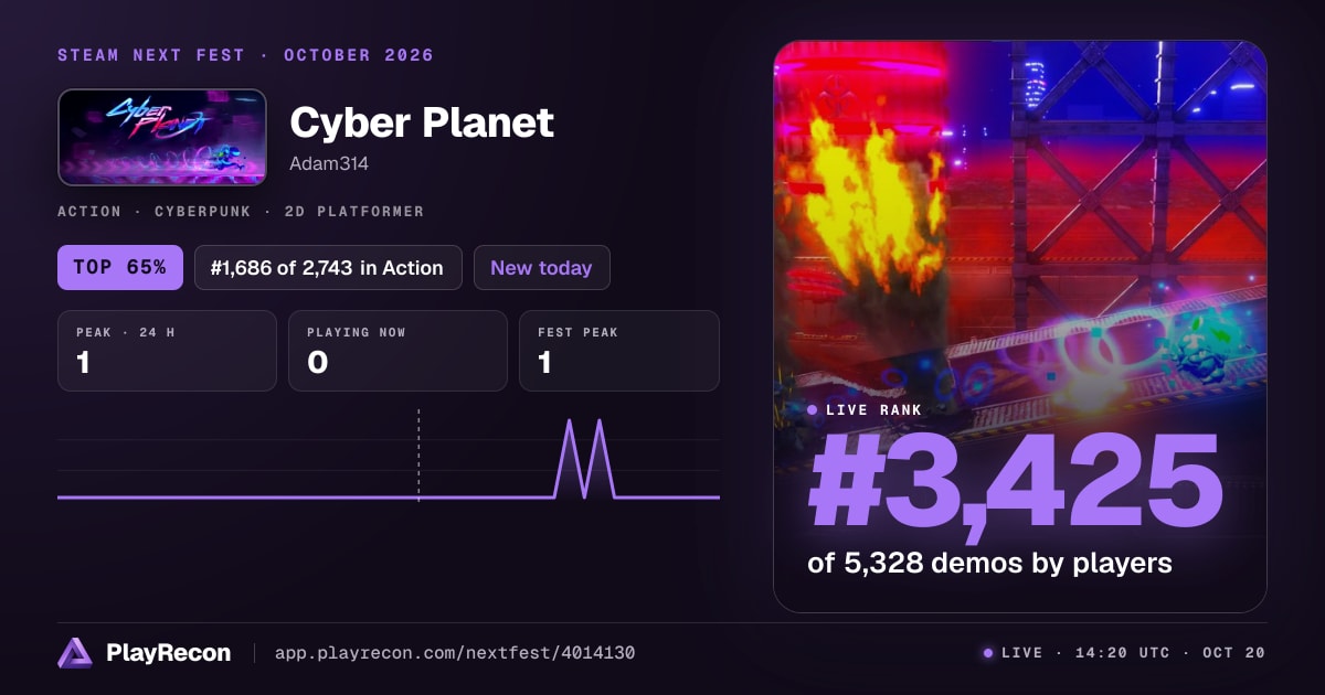 Cyber Planet allo Steam Next Fest
