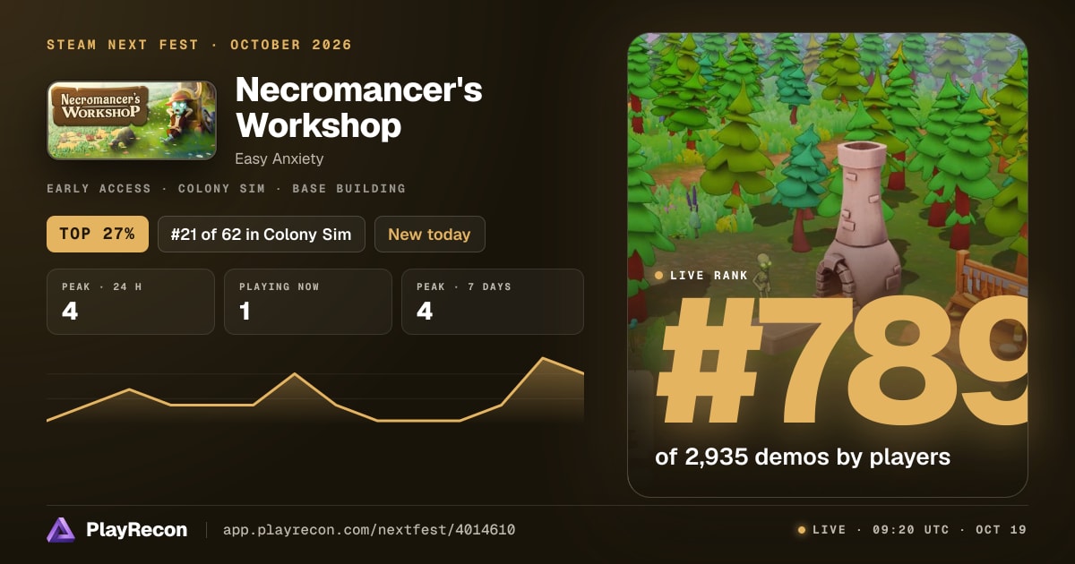 Necromancer's Workshop на Steam Next Fest