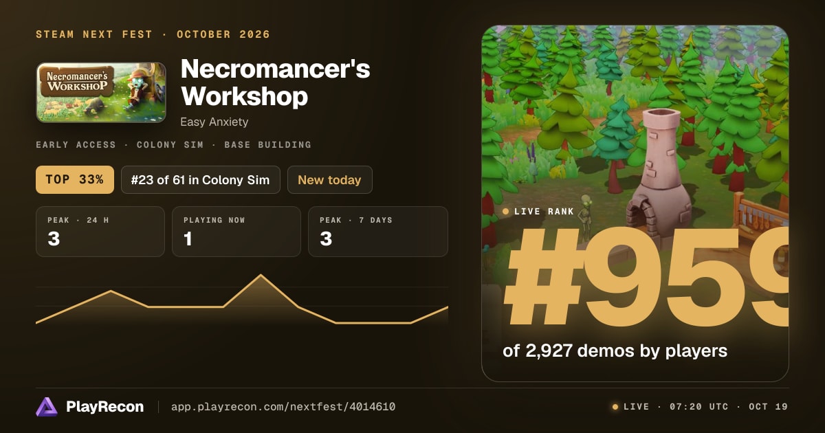 Necromancer's Workshop en el Steam Next Fest