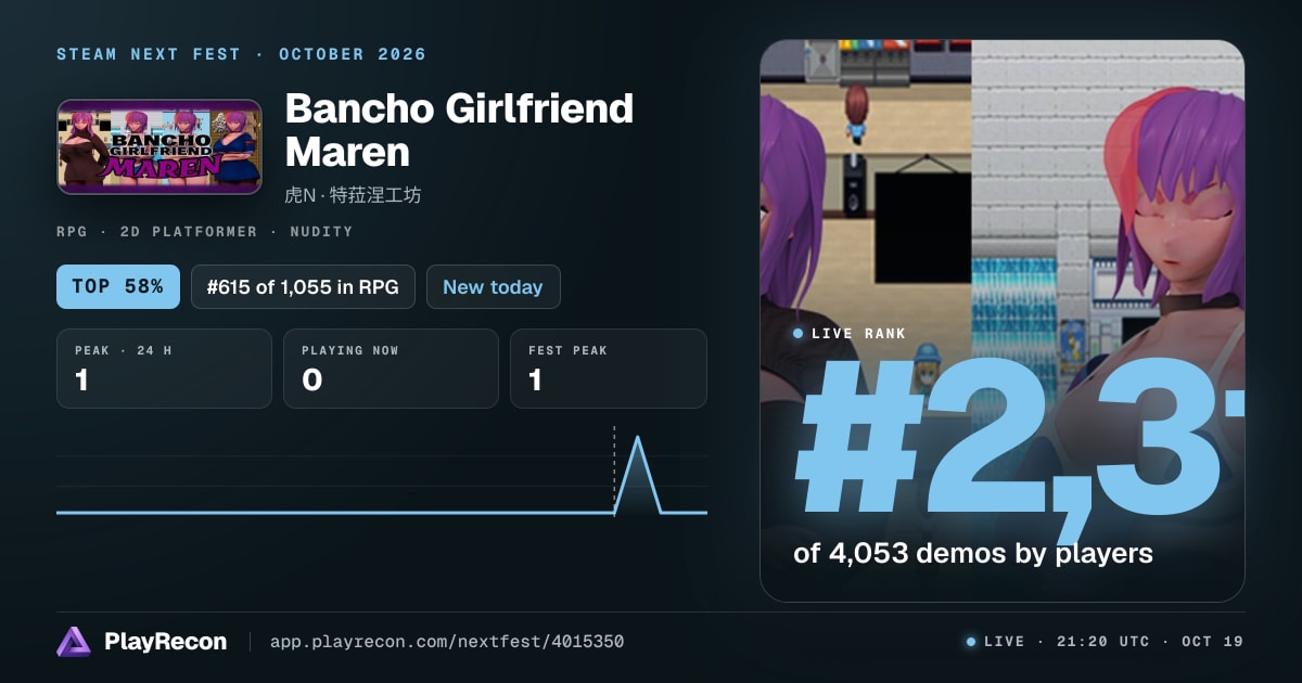 Bancho Girlfriend Maren на Steam Next Fest