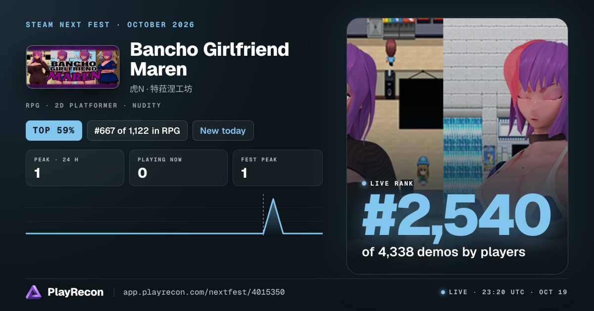 Bancho Girlfriend Maren in Steam Next Fest