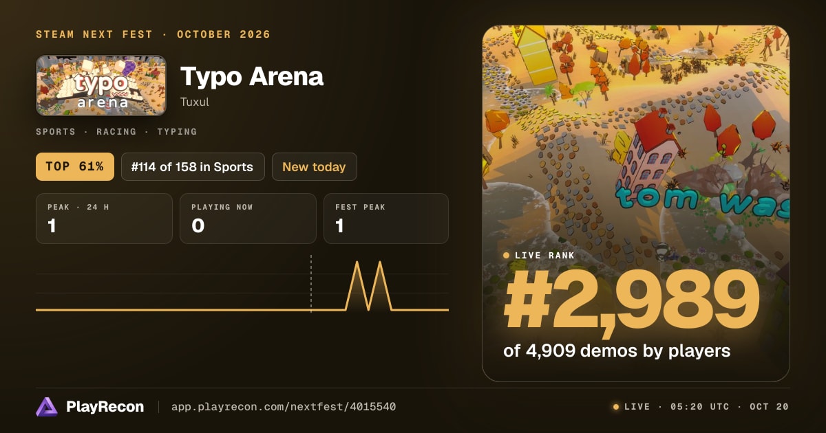 Typo Arena in Steam Next Fest