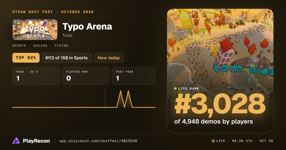 Typo Arena en el Steam Next Fest