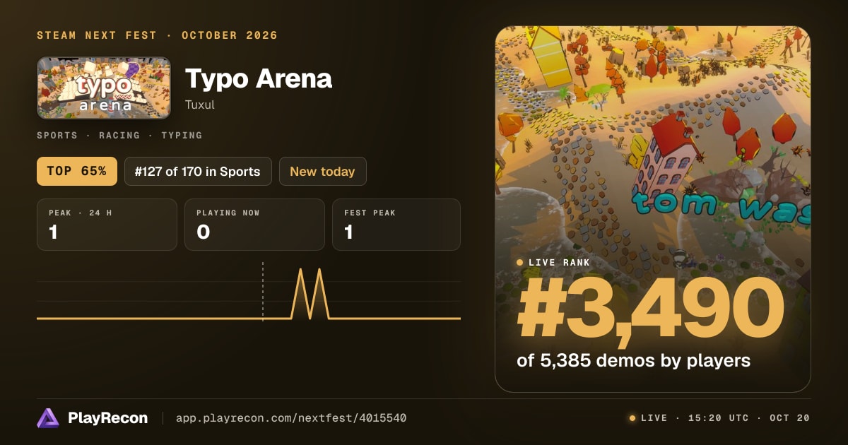 Typo Arena allo Steam Next Fest
