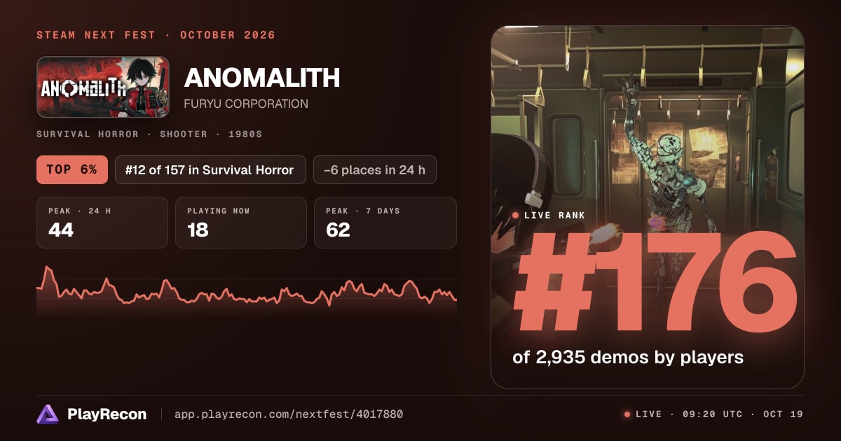 ANOMALITH in Steam Next Fest