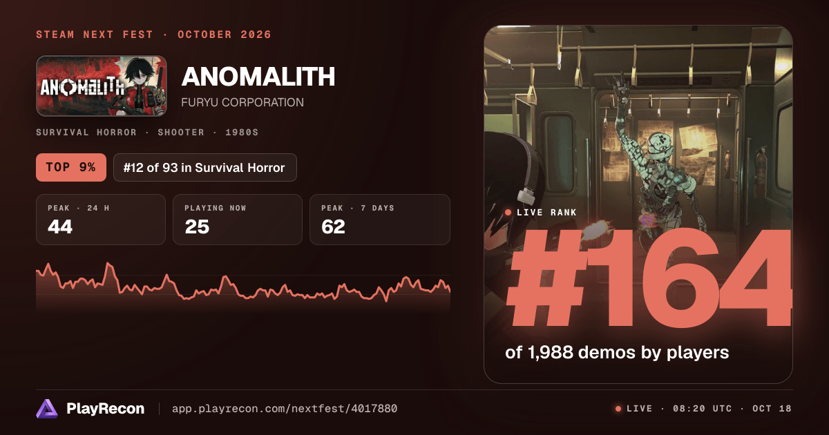 ANOMALITH на Steam Next Fest