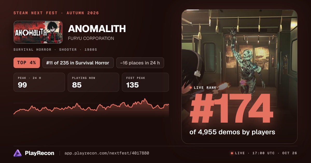 ANOMALITH im Steam Next Fest